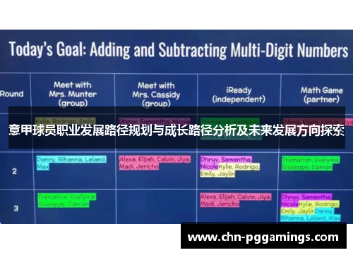 意甲球员职业发展路径规划与成长路径分析及未来发展方向探索