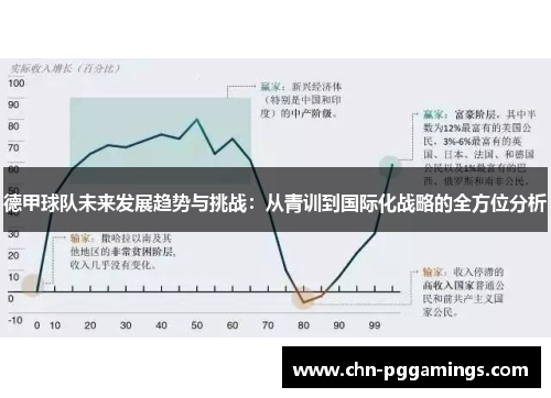 德甲球队未来发展趋势与挑战：从青训到国际化战略的全方位分析