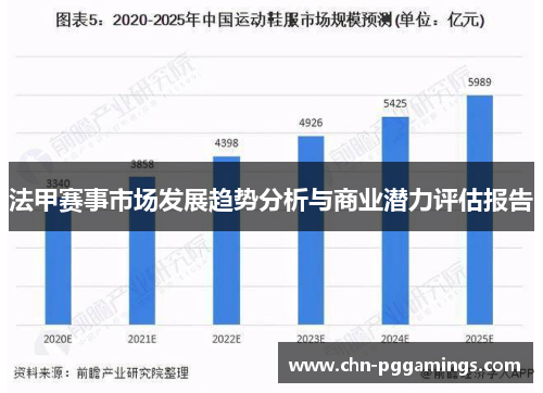 法甲赛事市场发展趋势分析与商业潜力评估报告