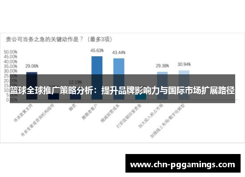 篮球全球推广策略分析：提升品牌影响力与国际市场扩展路径