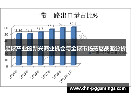 足球产业的新兴商业机会与全球市场拓展战略分析