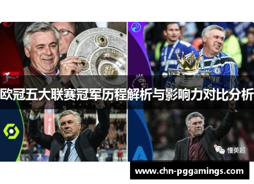 欧冠五大联赛冠军历程解析与影响力对比分析