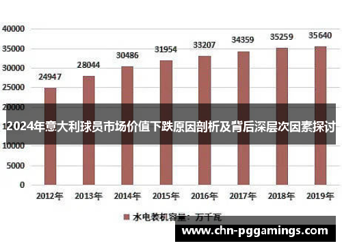 2024年意大利球员市场价值下跌原因剖析及背后深层次因素探讨