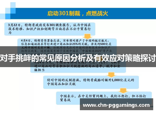 对手挑衅的常见原因分析及有效应对策略探讨