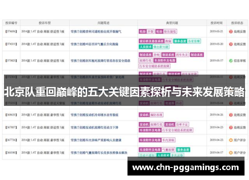 北京队重回巅峰的五大关键因素探析与未来发展策略