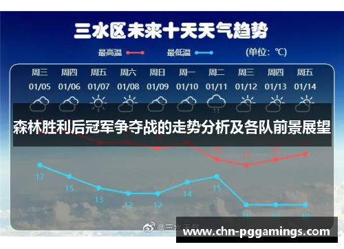 森林胜利后冠军争夺战的走势分析及各队前景展望