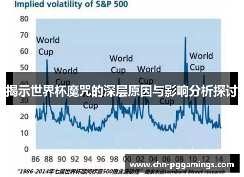 揭示世界杯魔咒的深层原因与影响分析探讨