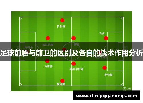 足球前腰与前卫的区别及各自的战术作用分析
