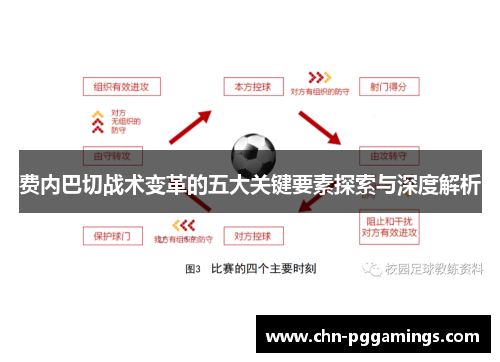 费内巴切战术变革的五大关键要素探索与深度解析