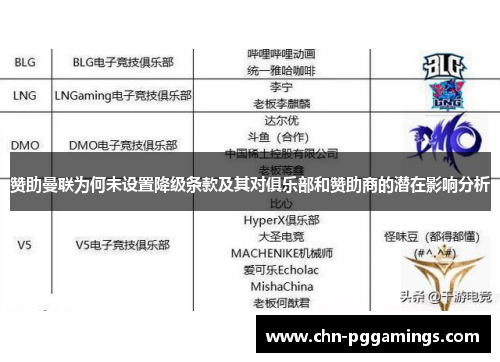 赞助曼联为何未设置降级条款及其对俱乐部和赞助商的潜在影响分析