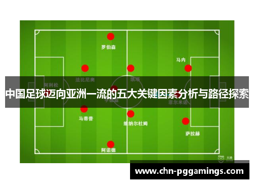 中国足球迈向亚洲一流的五大关键因素分析与路径探索