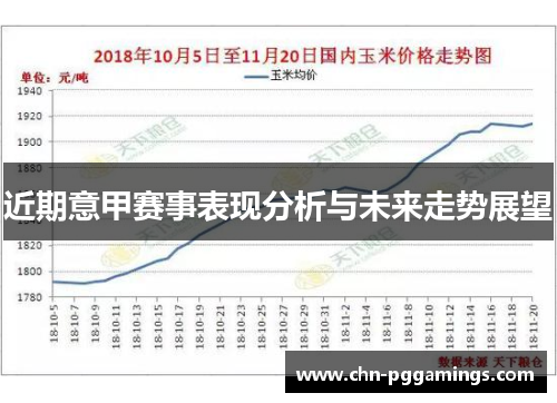 近期意甲赛事表现分析与未来走势展望