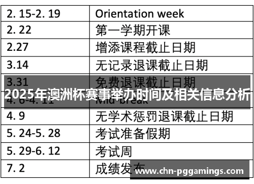 2025年澳洲杯赛事举办时间及相关信息分析