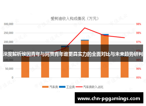 深度解析埃因青年与阿贾青年谁更具实力的全面对比与未来趋势研判 深度解析埃因青年与阿贾青年谁更具实力的全面对比与未来趋势研判