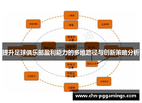 提升足球俱乐部盈利能力的多维路径与创新策略分析