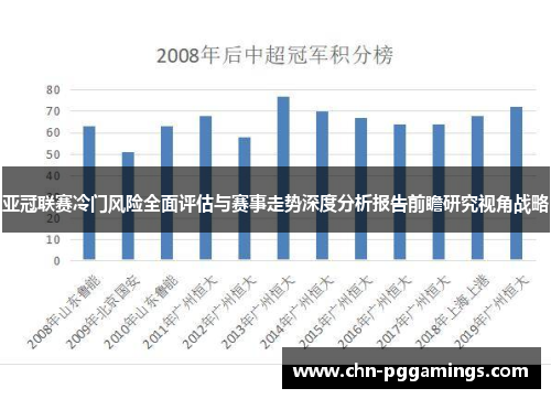亚冠联赛冷门风险全面评估与赛事走势深度分析报告前瞻研究视角战略