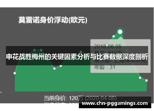 申花战胜梅州的关键因素分析与比赛数据深度剖析