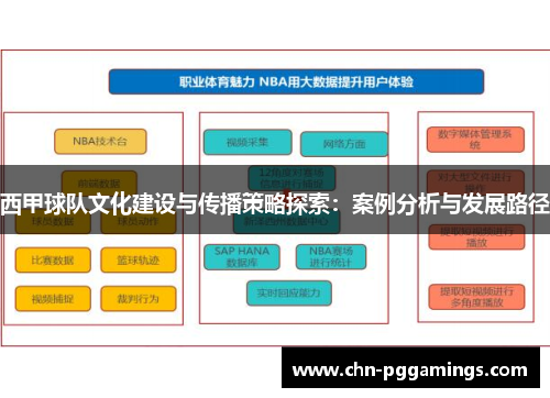 西甲球队文化建设与传播策略探索：案例分析与发展路径