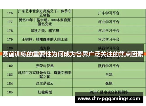 赛前训练的重要性为何成为各界广泛关注的焦点因素