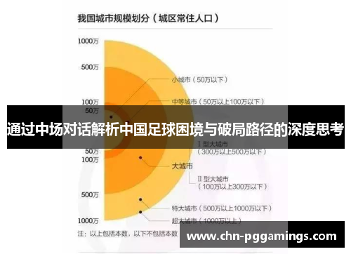 通过中场对话解析中国足球困境与破局路径的深度思考