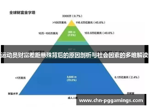 运动员财富差距悬殊背后的原因剖析与社会因素的多维解读